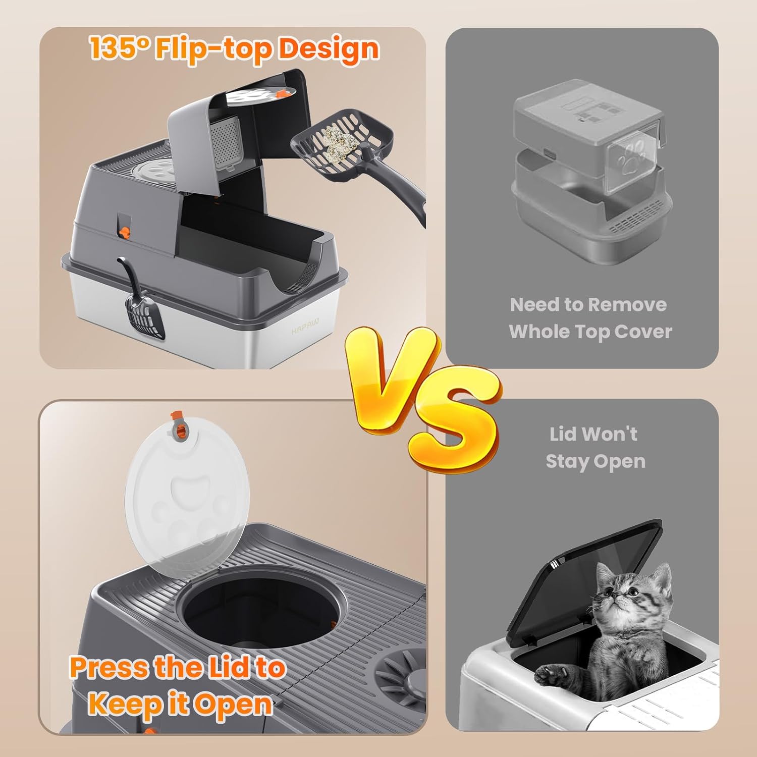 135° flip-top open design cat l;itter box